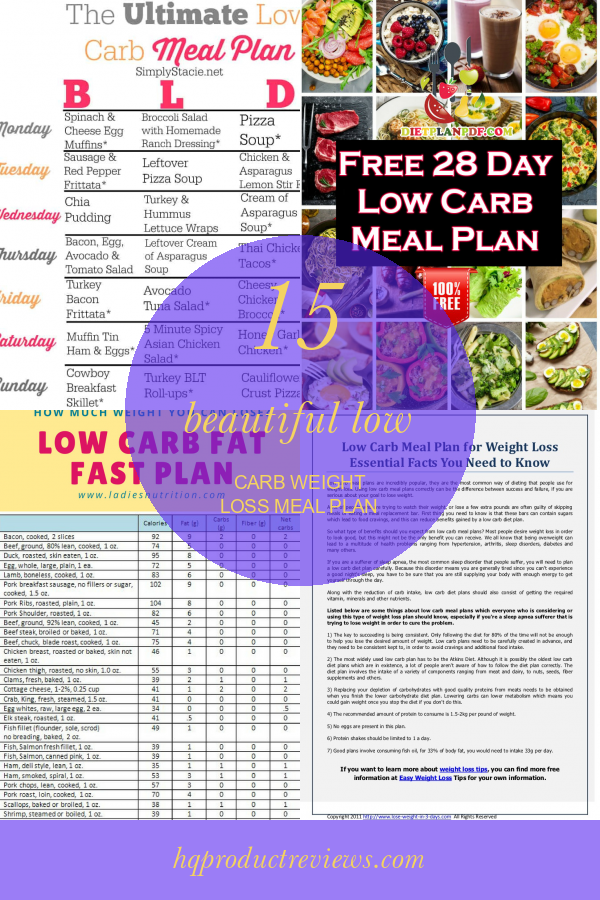 15 Beautiful Low Carb Weight Loss Meal Plan - Best Product Reviews